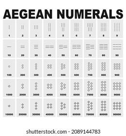 conjunto de iconos vectoriales con números de egeo para el proyecto