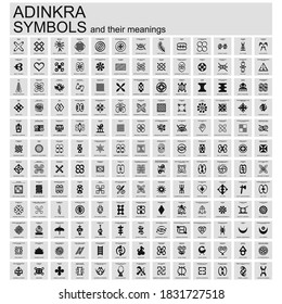 Vector icon set with African Adinkra symbols with their meanings