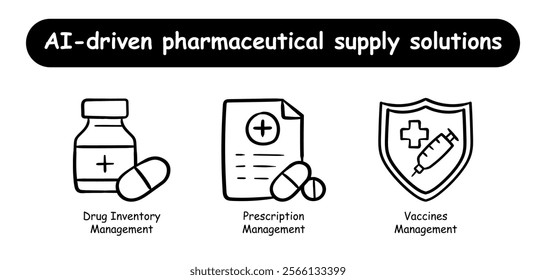 Vector icon set for AI-driven pharmaceutical supply solutions. Hand-drawn icons for drug inventory, prescription, and vaccine management.