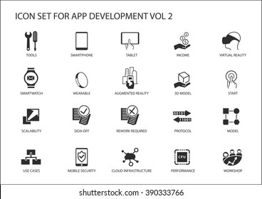 Vector icon set for app / application development. Reusable symbols like, tools, mobile devices, meeting, scalability