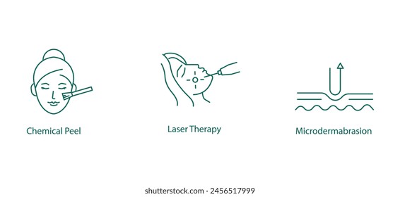 Vector Icon Set: Chemical Peel, Laser Treatment, Microdermabrasion