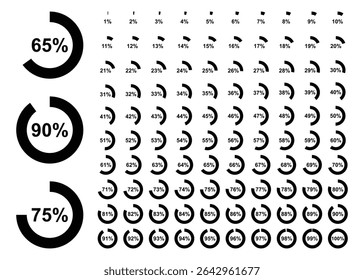  Vector icon set of circular black progress charts from 1 to 100 percent. Design for dashboards, UI, reports, and analytics visuals. Includes large infographic dials.
