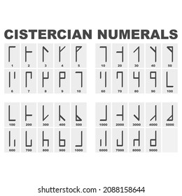 vector icon set with Cistercian numerals for your project