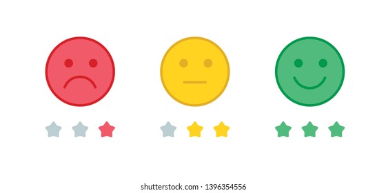 Vector icon set of the colorful emoji with star shaped progress bar. Smiles of angry, neutral and happy emotions isolated on white. Design for estimating client assessment, web, ui.