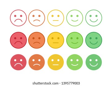 Vector icon set of the colorful emoticons with different mood. Smiles with five emotions: dissatisfied, sad, indifferent, glad, satisfied. Element of UI design for estimating client assessment.