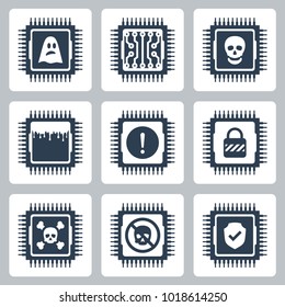 Vector icon set of CPU critical exploit vulnerabilities