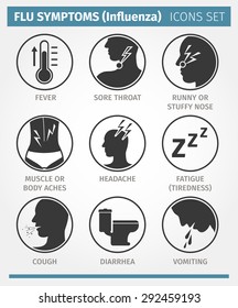 Vector Icon Set. FLU SYMPTOMS Or Influenza