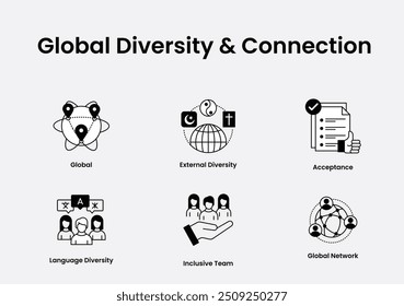 Ícone de vetor definido para Conexão de Diversidade Global. Exibe ícones globais, de diversidade externa, de aceitação, de diversidade de idiomas, de equipe inclusiva e de rede em um estilo monocromático minimalista.