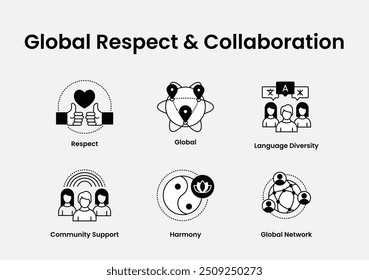 Ícone de vetor definido para Global Respect Collaboration. Apresenta respeito, conexão global, diversidade de idiomas, suporte à comunidade, harmonia e ícones de rede em um estilo monocromático.