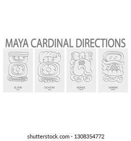  vector icon set with maya cardinal directions and associated glyphs 