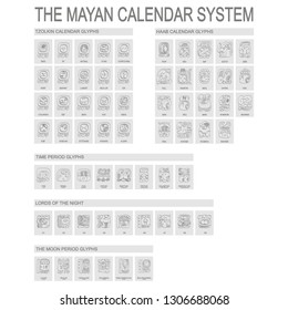 vector icon set with Mayan Calendar System and associated glyphs 