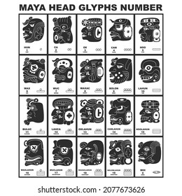 Vector icon set with Mayan numerals. Mayan head glyphs and maya numbers  