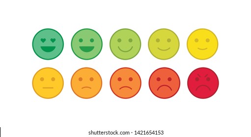 Vector icon set for mood tracker. Ten scale of colorful emotion smiles from dissappoited to happy isolated on white background. Emoticon element of UI design for client service rating, feedback survey