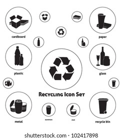 Vector icon set of recyclable materials for waste management labels, publications, infographics, etc. - Black