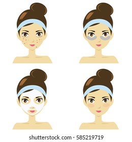 Vector icon set for skincare infographic. Set of women; acne face, eye mask, face mask and healthy skin.