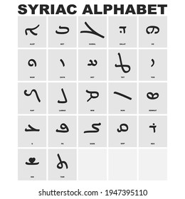 vector icon set with Syriac alphabet for your project