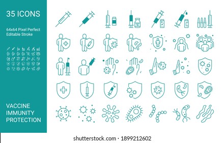 Vector icon set with vaccines, vaccination, immunity, protection against viruses. 64x64 Pixel Perfect. Editable Stroke.