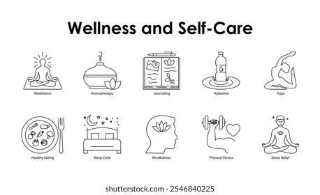 Vector icon set for Wellness and Self-Care. Includes meditation, yoga, journaling, healthy eating, and mindfulness activities.