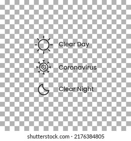 vector icon of simple forms of clear day, corona virus dan clear night