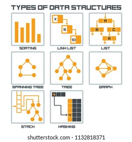 Vector icon structure of data. Illustration of algorithms for types of information classification and data structure.