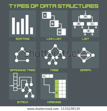 Vector icon structure of data. Illustration of algorithms for types of information classification and data structure.