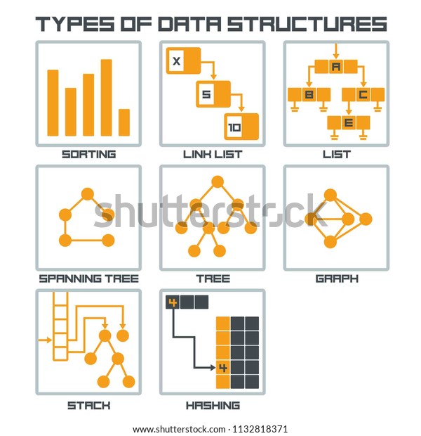 Vector Icon Structure Data Illustration Algorithms Stock Vector (Royalty Free) 1132818371