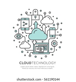 Vector Icon Style Illustration of Cloud Computing Technology, Hosting, Cloud Management, Data Security, Server Storage, Api, Mobile and Desktop Memory, Isolated Web Design Template