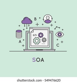 Vector Icon Style Illustration of SOA Service Oriented Architecture