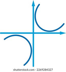 Vector icon of a trigonometric function. Mathematical calculations and graphic representation.