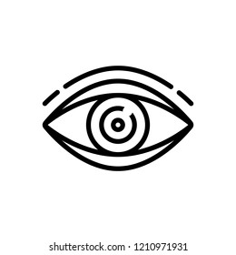 Vector icon for vision