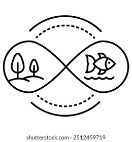 Ícone de vetor para Proteção da Vida Selvagem. Apresenta um símbolo infinito contendo árvores e um peixe, representando a proteção contínua da vida selvagem e dos ecossistemas naturais, desenhados em preto e branco.