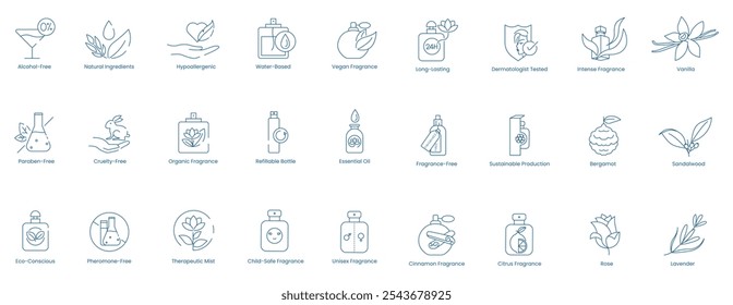 Vector Icons for Alcohol-Free, Natural, Hypoallergenic, Vegan, Long-Lasting, Paraben-Free, Cruelty-Free, Organic Fragrances and Essential Oils