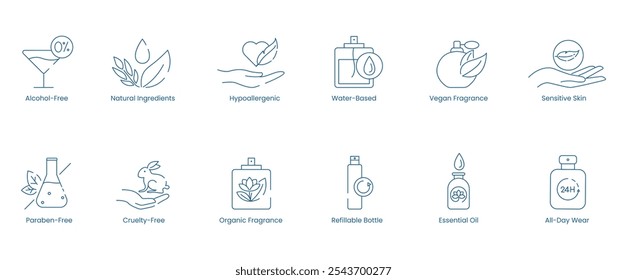 Vector Icons for Alcohol-Free, Natural Ingredients, Hypoallergenic, Water-Based, Vegan Fragrance, Sensitive Skin, Paraben-Free, Cruelty-Free, Organic Fragrance, Refillable Bottle, Essential Oil 