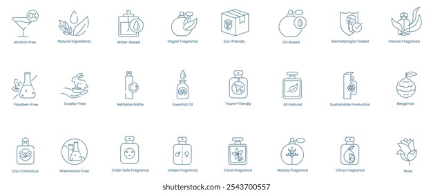 Vector Icons for Alcohol-Free, Natural Ingredients, Hypoallergenic, Water-Based, Vegan Fragrance, Sensitive Skin, Paraben-Free, Cruelty-Free, Organic Fragrance, Refillable Bottle, Essential Oil 