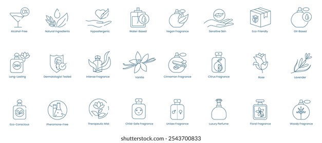 Vector Icons for Alcohol-Free, Natural Ingredients, Water-Based, Vegan Fragrance, Eco-Friendly, Oil-Based, Dermatologist-Tested, Intense Fragrance, Paraben-Free, Cruelty-Free, Refillable Bottle 