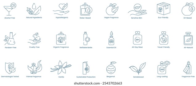 Vector Icons for Alcohol-Free, Natural Ingredients, Hypoallergenic, Water-Based, Vegan Fragrance, Sensitive Skin, Eco-Friendly, Oil-Based, Paraben-Free, Cruelty-Free, Organic Fragrance 