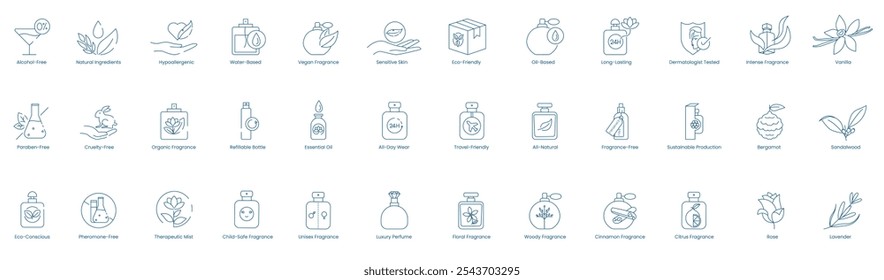 Vector Icons for Alcohol-Free, Natural Ingredients, Hypoallergenic, Water-Based, Vegan Fragrance, Sensitive Skin, Eco-Friendly, Oil-Based, Long-Lasting, Dermatologist Tested, Intense Fragrance 