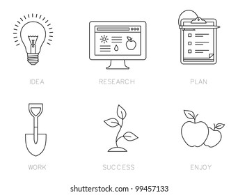 Vector icons for a business success process