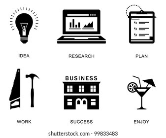 Vector icons for a business success process