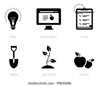 Vector icons for a business success process