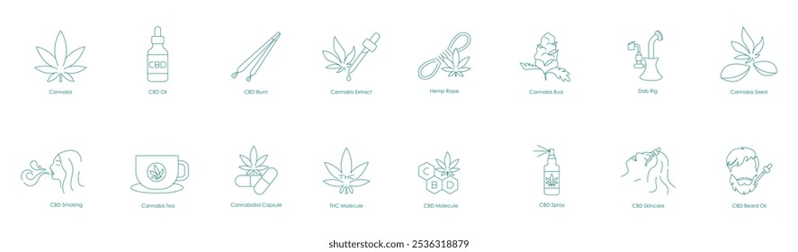 Ícones vetoriais para produtos de bem-estar de cannabis e CBD, incluindo comestíveis e cuidados com a pele