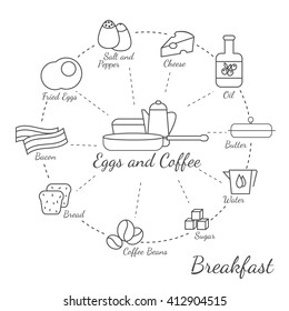 Vector icons of cooking ingredients for breakfast. Can be used for illustrating sites, covers and other design projects related with food and cooking.