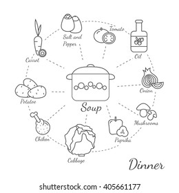 Vector icons of cooking ingredients for dinner soup. Can be used for illustrating sites, covers and other design projects related with food and cooking.