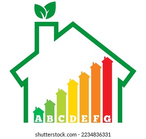 Vector icons of energy efficiency at home. Certificate of energy efficiency. Energy consumption estimation graph with arrows.