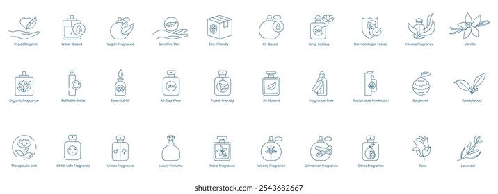 Vector Icons for Hypoallergenic, Vegan, Water-Based, Organic, All-Natural, and Unisex Fragrances