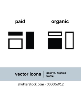 Vector icons illustrating difference between paid and organic traffic in searching engine