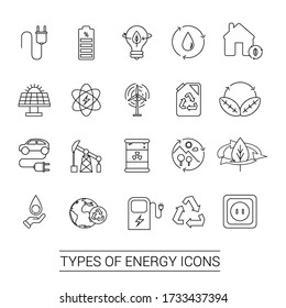 Vector icons. Image of different energies and care of the planet. Recycling, green world, reusable and biodegradable. Line icons