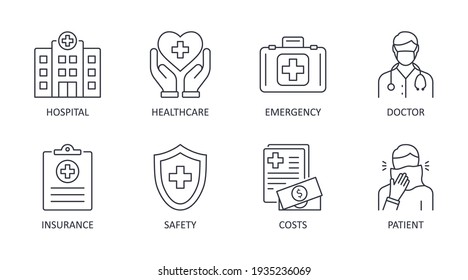 Vector icons medical care. Editable stroke. Hospital safety insurance doctor patient emergency healthcare costs. Stock line illustration on white background