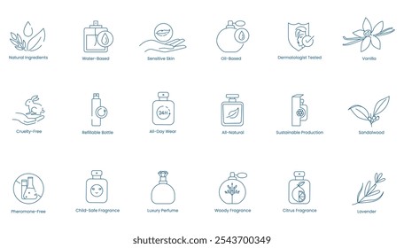 Vector Icons for Natural Ingredients, Water-Based, Sensitive Skin, Oil-Based, Dermatologist-Tested, Vanilla, Cruelty-Free, Refillable Bottle, All-Day Wear, All-Natural, Sustainable Production 