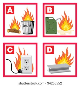 Vector icons on fire safety theme